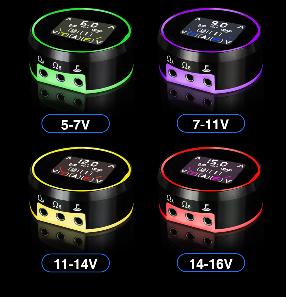 БЛОК ЖИВЛЕННЯ AURORA-2