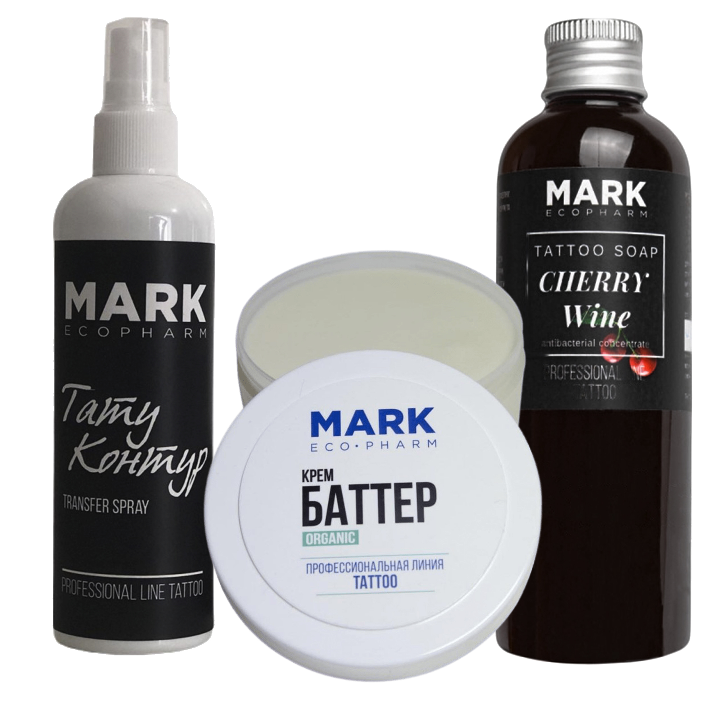 Засоби для роботи ПМ