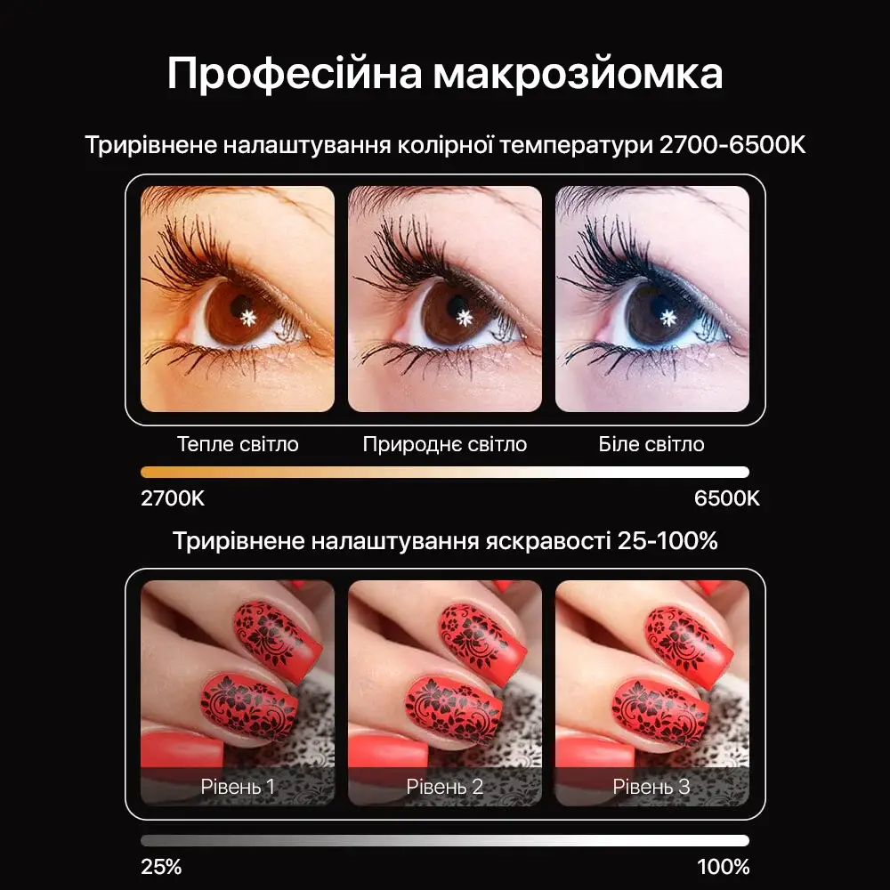 МАКРОЛІНЗА ДЛЯ ТЕЛЕФОНУ З ПІДСВІЧУВАННЯМ 100ММ F1.8 10X APEXEL APL-HB100FL23